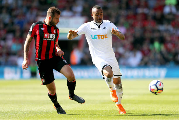 球队的战术 球队的战术